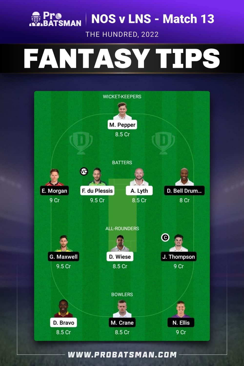 NOS vs LNS Dream11 Prediction - Fantasy Team 1 NOS vs LNS Dream11 Prediction - Fantasy Team 1