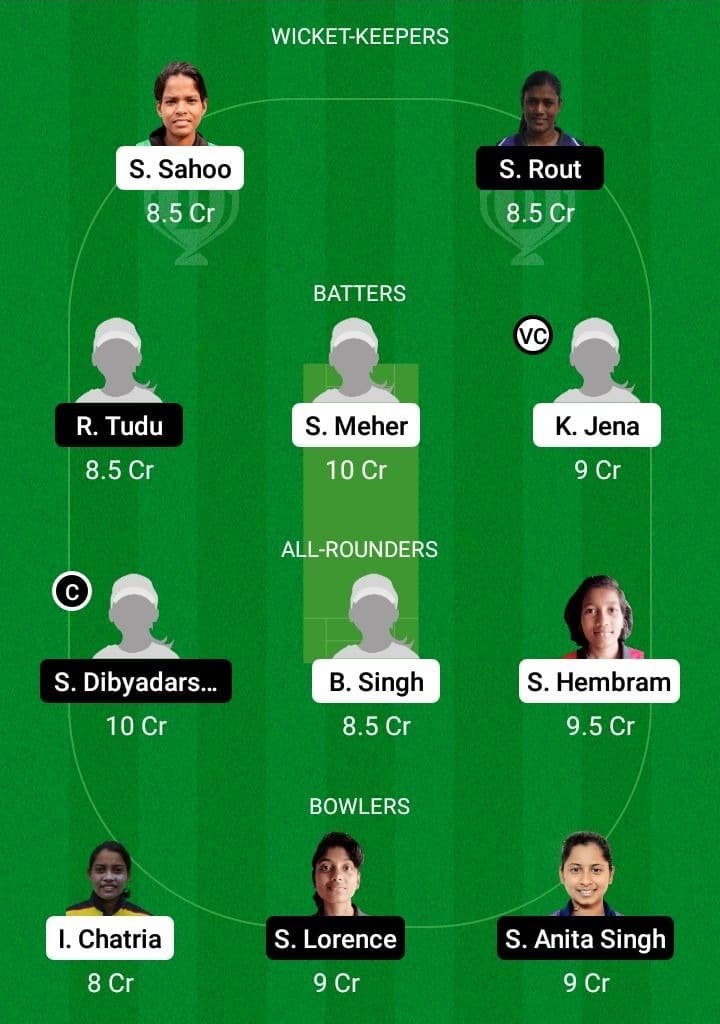 ODV-W vs ODR-W Dream11 Prediction