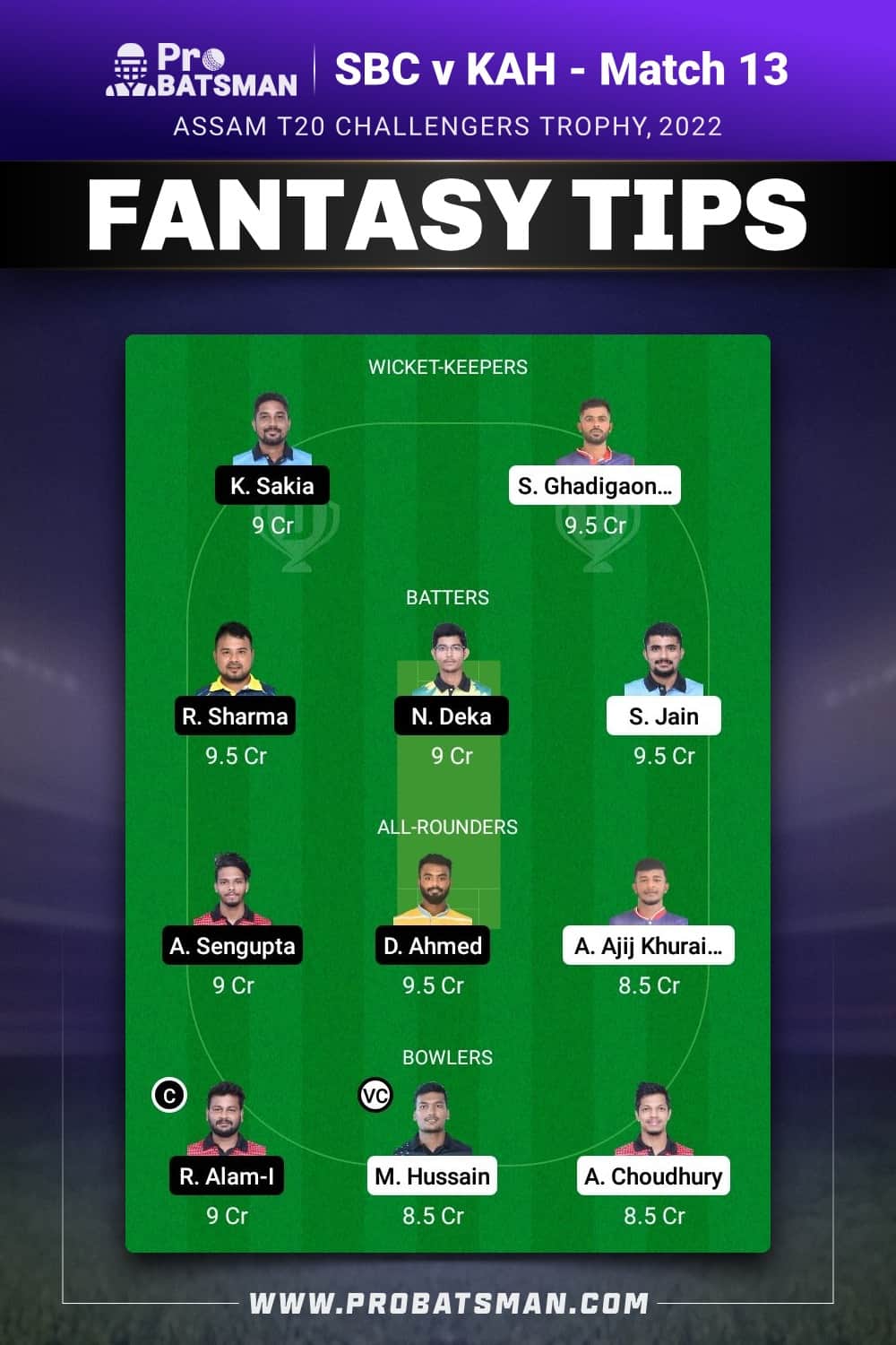 SBC vs KAH Dream11 Prediction - Fantasy Team 1