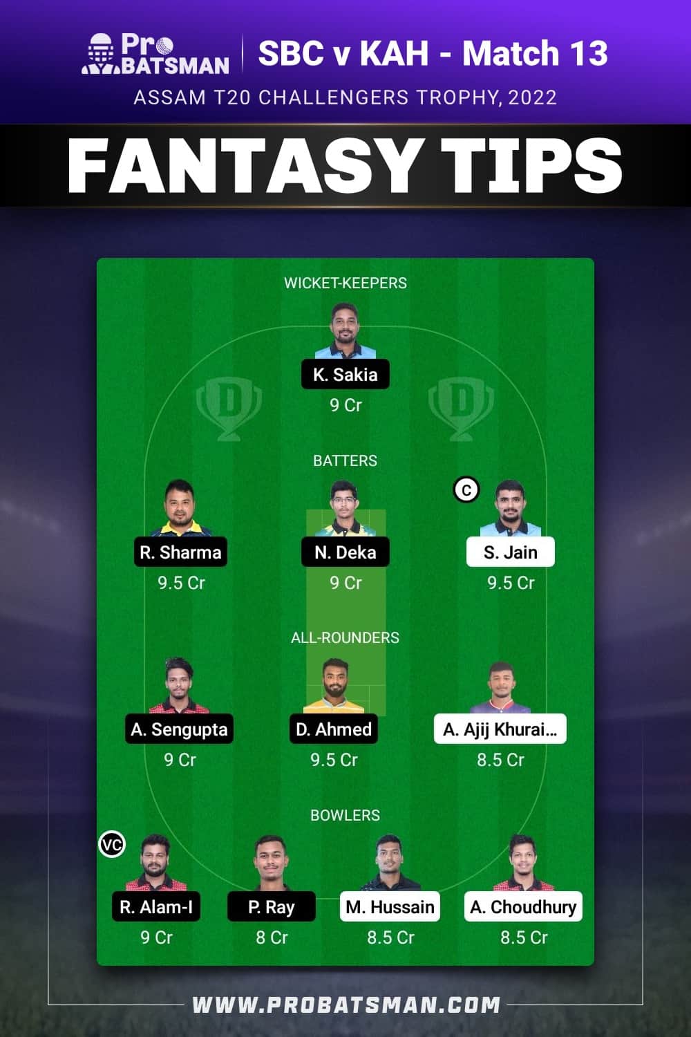 SBC vs KAH Dream11 Prediction - Fantasy Team 2