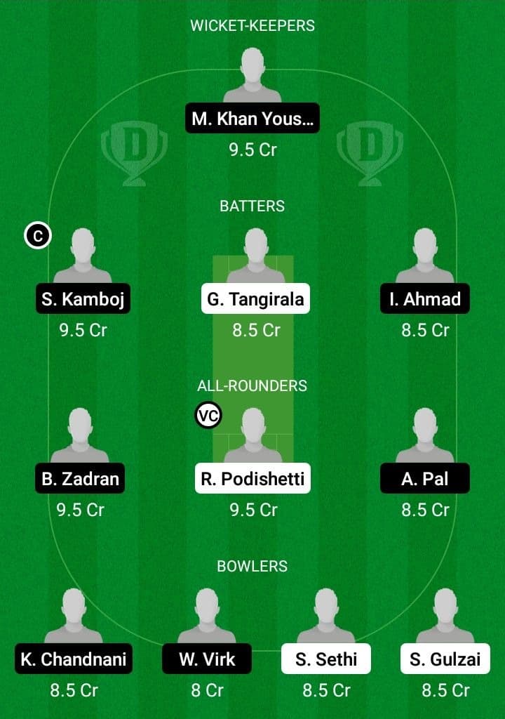 USCM vs RCD Dream11 Prediction