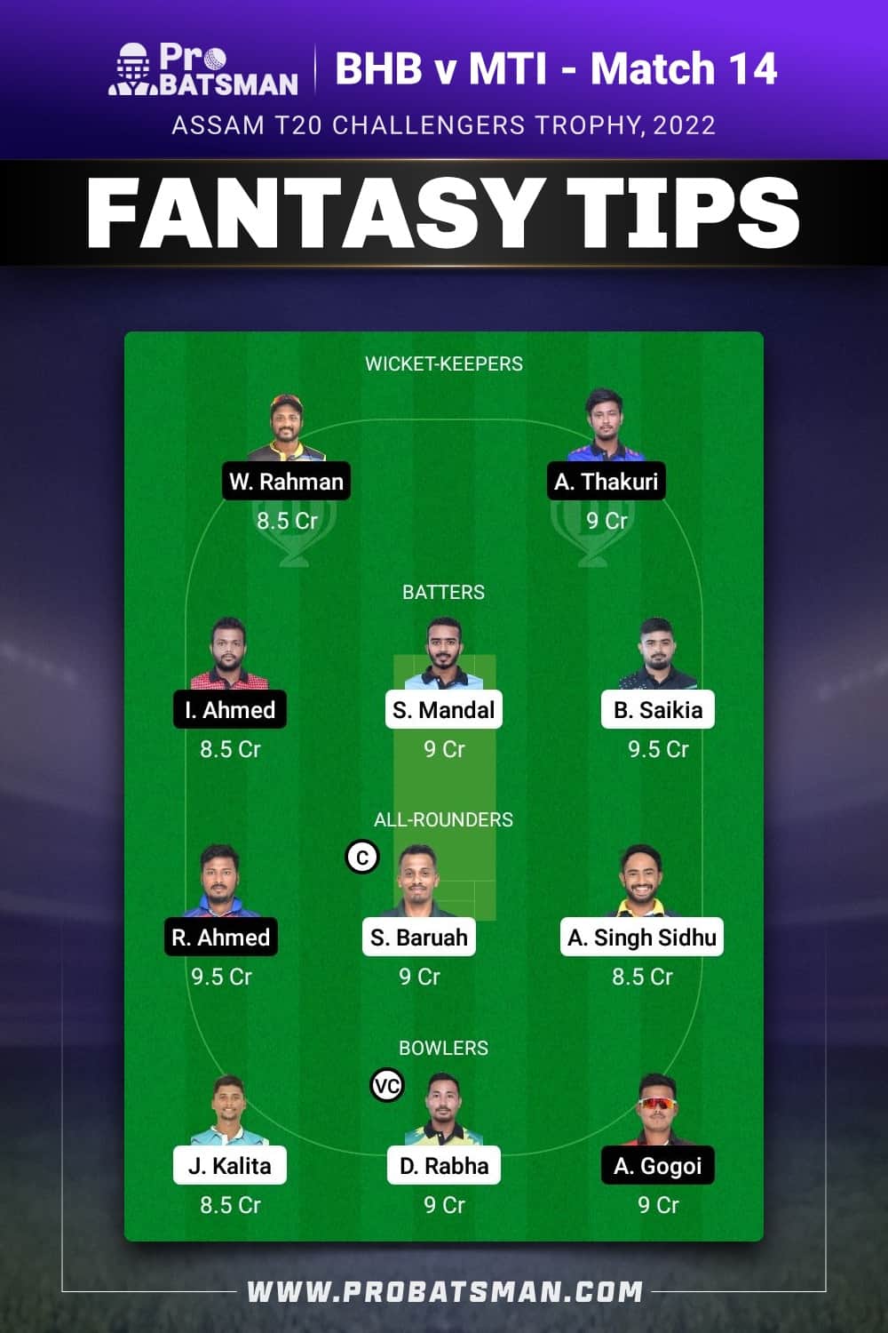 BHB vs MTI Dream11 Prediction - Fantasy Team 1