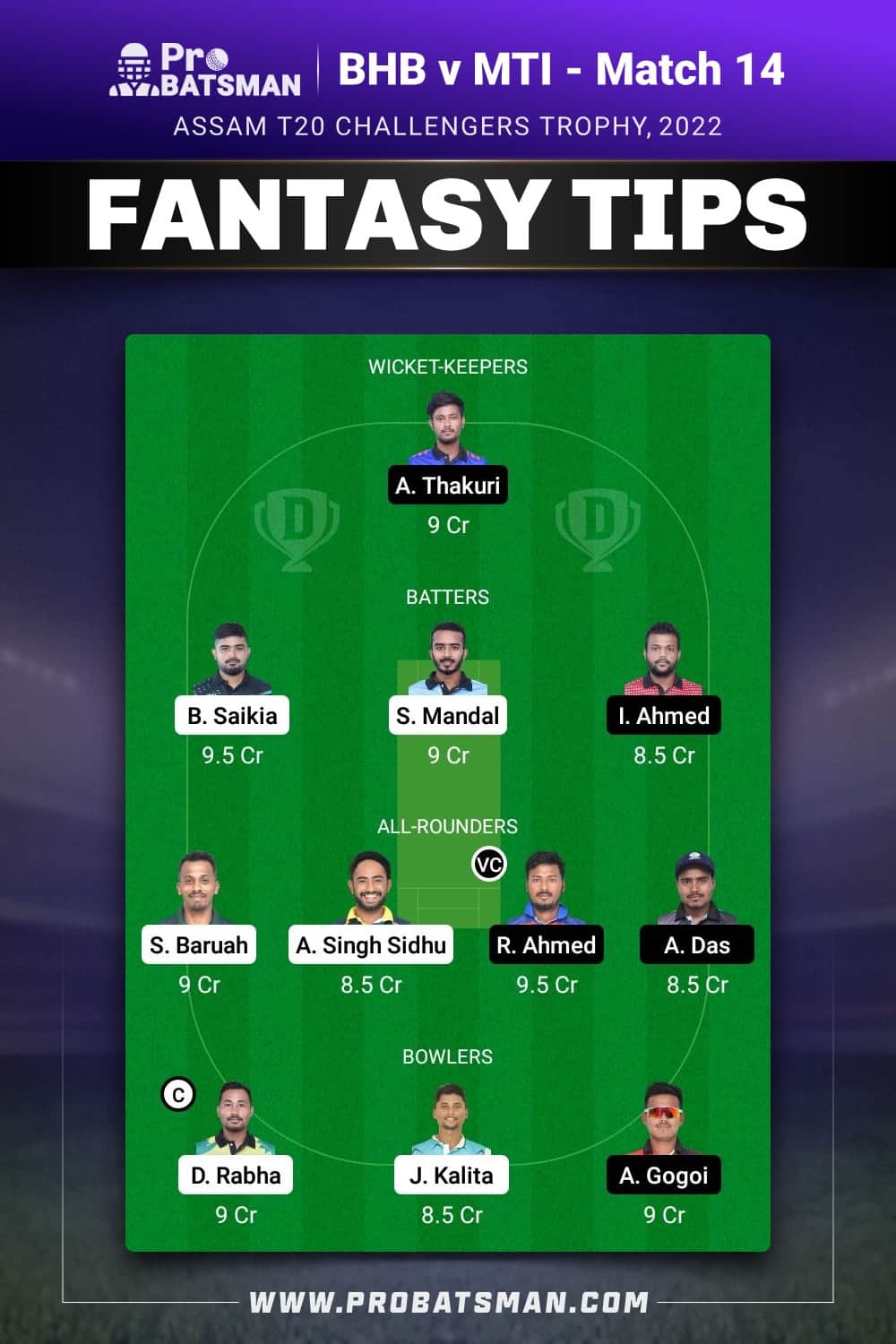 BHB vs MTI Dream11 Prediction - Fantasy Team 2