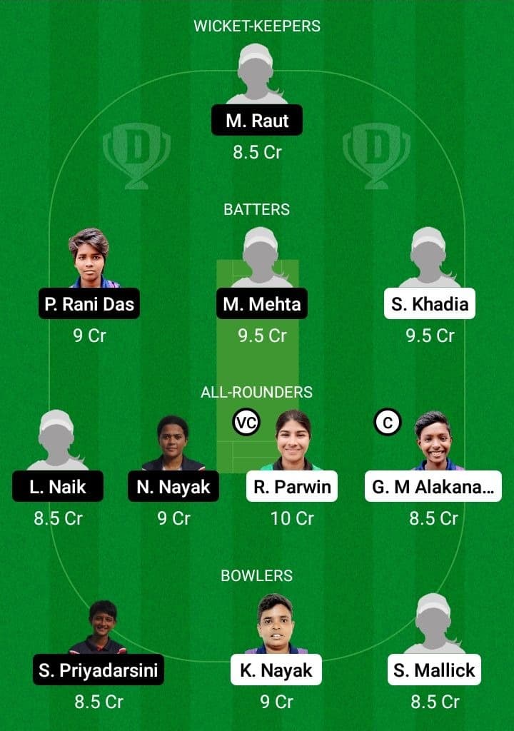 ODG-W vs ODR-W Dream11 Prediction