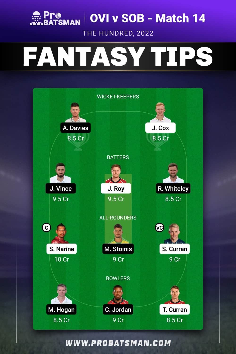 OVI vs SOB Dream11 Prediction - Fantasy Team 1