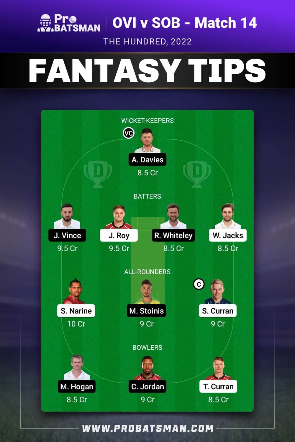 OVI vs SOB Dream11 Prediction - Fantasy Team 2 OVI vs SOB Dream11 Prediction - Fantasy Team 2