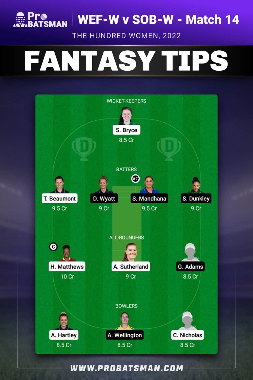 WEF-W vs SOB-W Dream11 Prediction - Fantasy Team 1