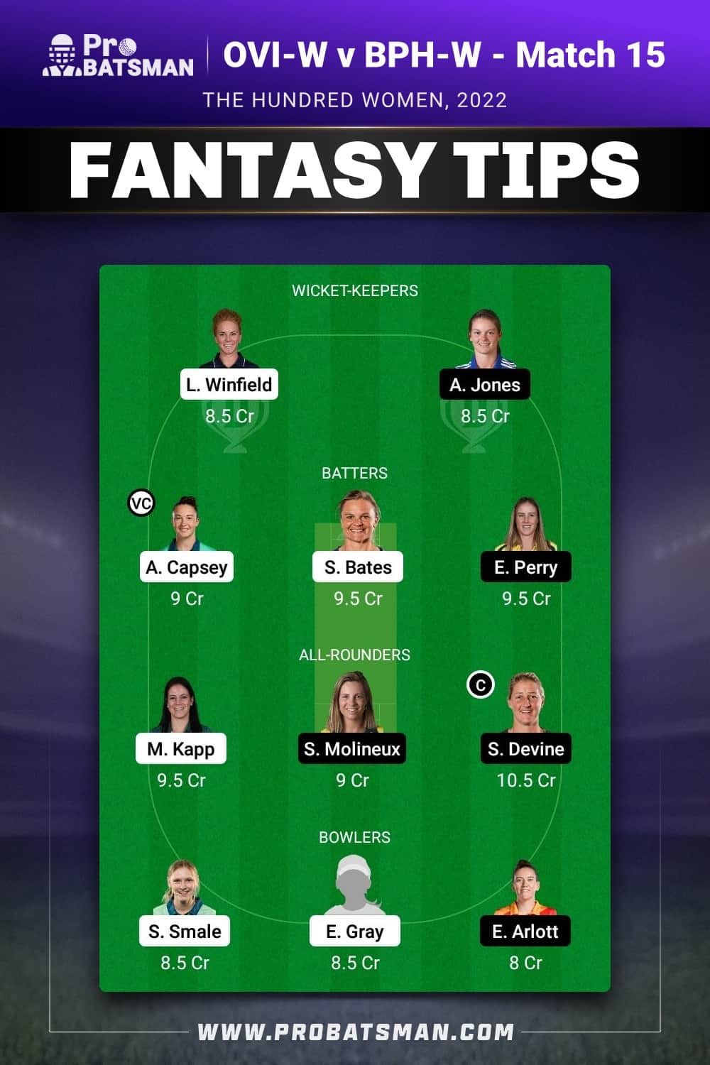 OVI-W vs BPH-W Dream11 Prediction - Fantasy Team 1