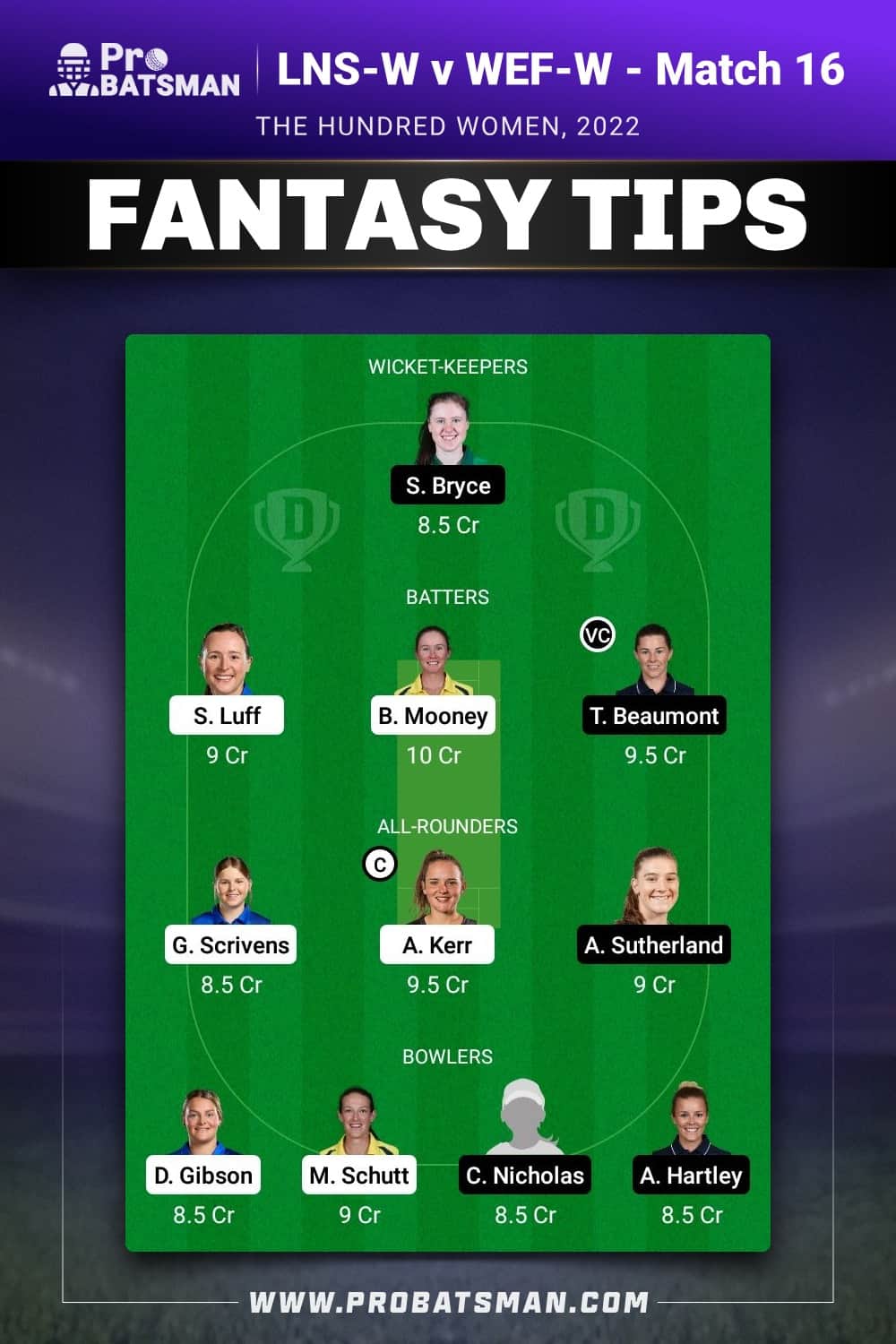 LNS-W vs WEF-W Dream11 Prediction - Fantasy Team 1