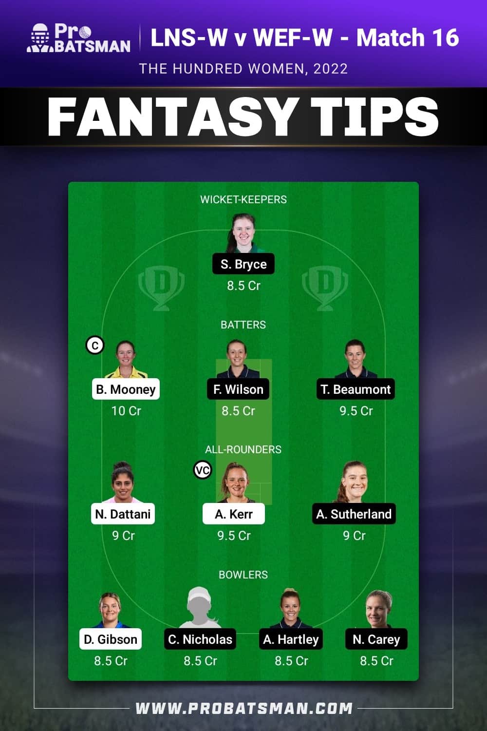 LNS-W vs WEF-W Dream11 Prediction - Fantasy Team 2