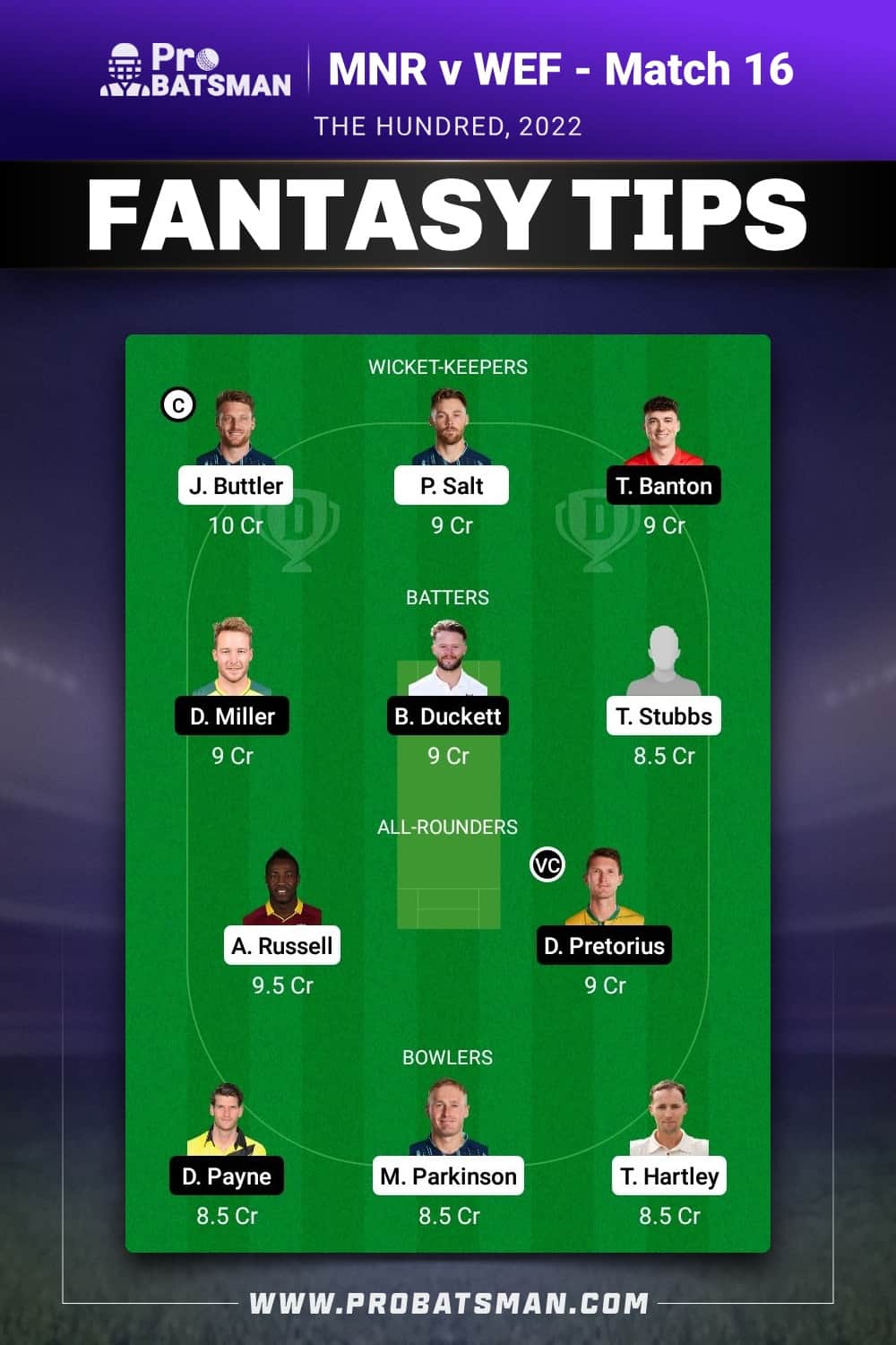 MNR vs WEF Dream11 Prediction - Fantasy Team 1