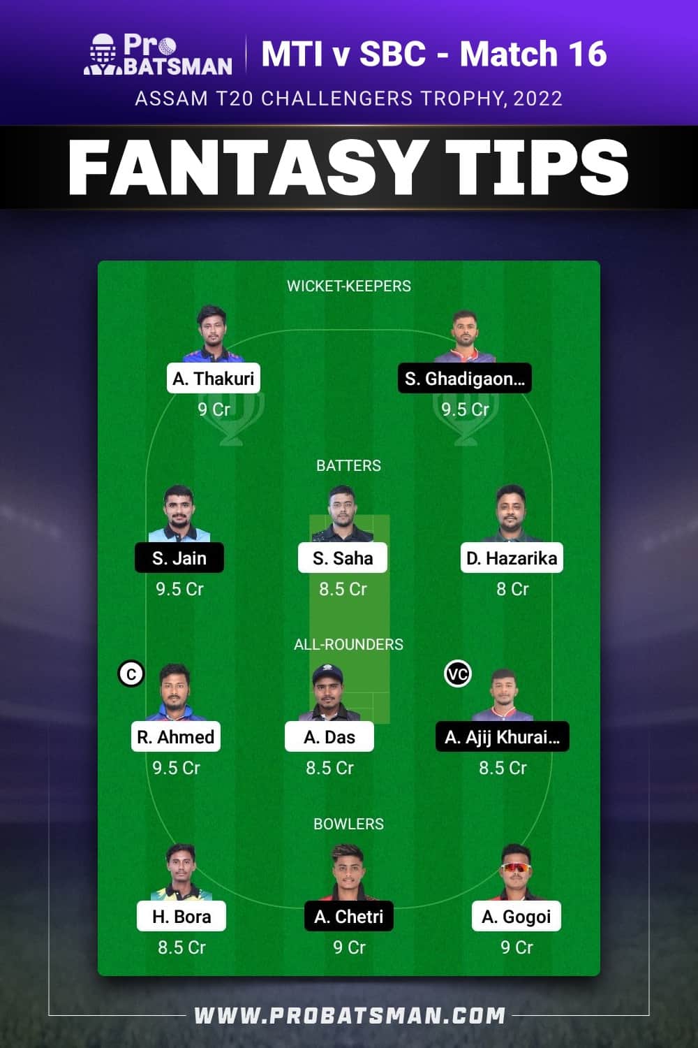 MTI vs SBC Dream11 Prediction - Fantasy Team 1