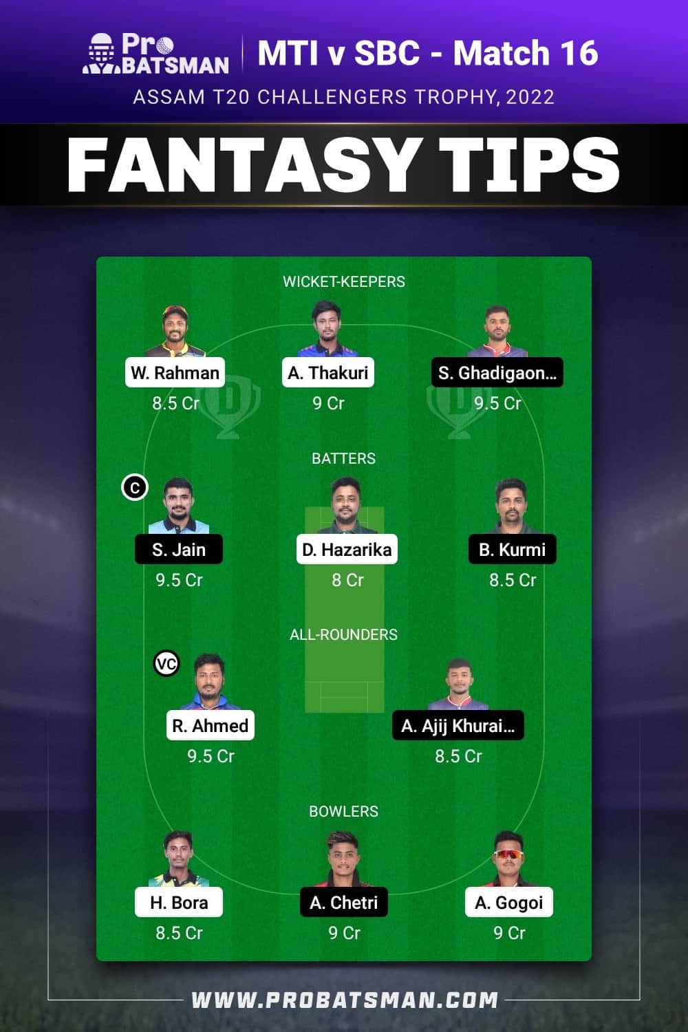 MTI vs SBC Dream11 Prediction - Fantasy Team 2