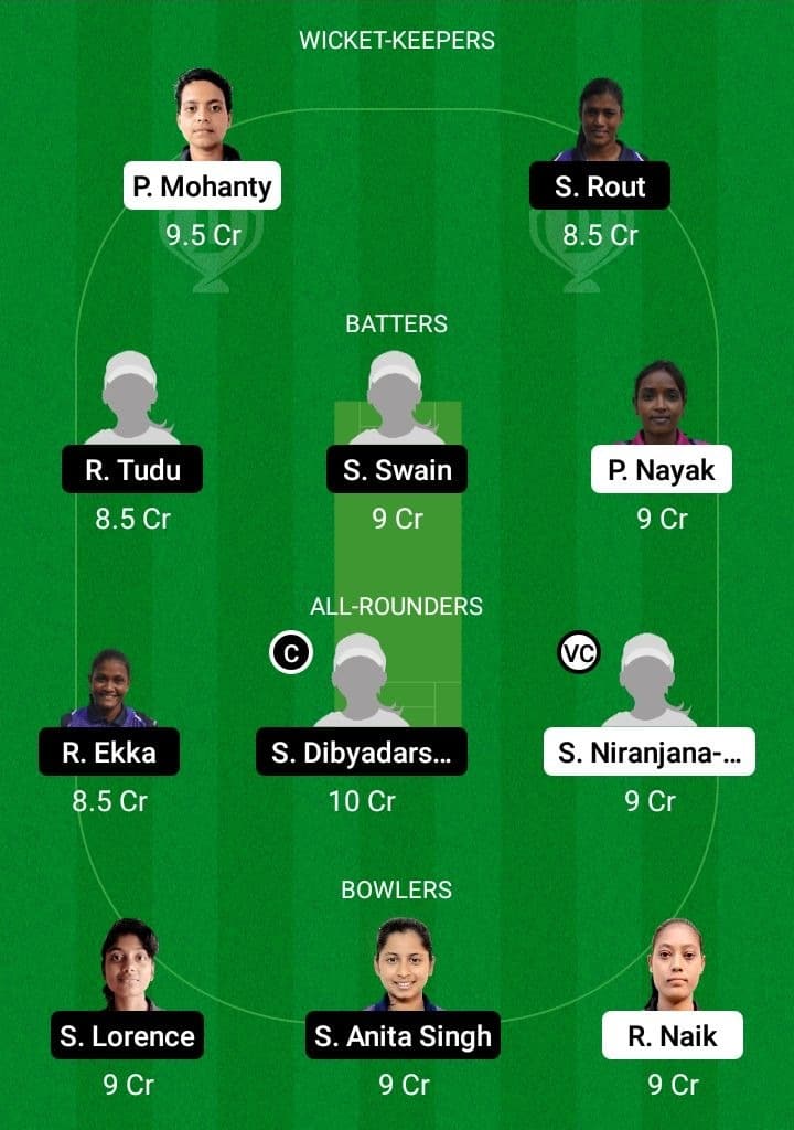 ODP-W vs ODV-W Dream11 Prediction