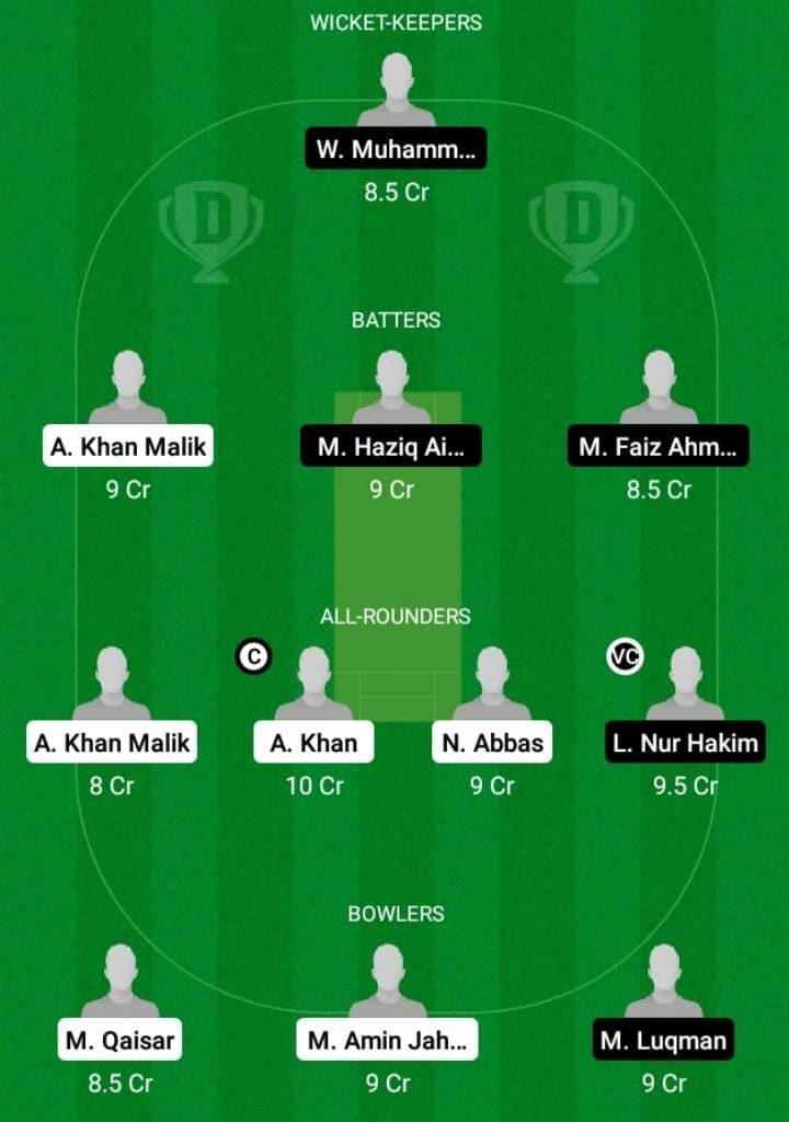 GS vs BJSS Dream11 Prediction