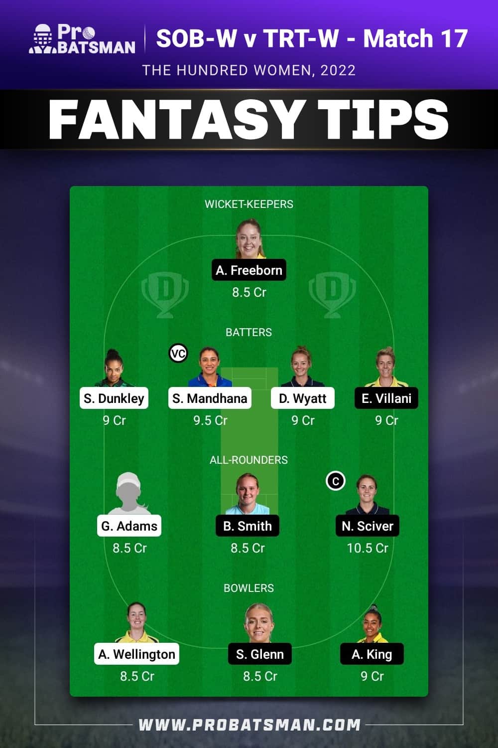 SOB-W vs TRT-W Dream11 Prediction - Fantasy Team 1