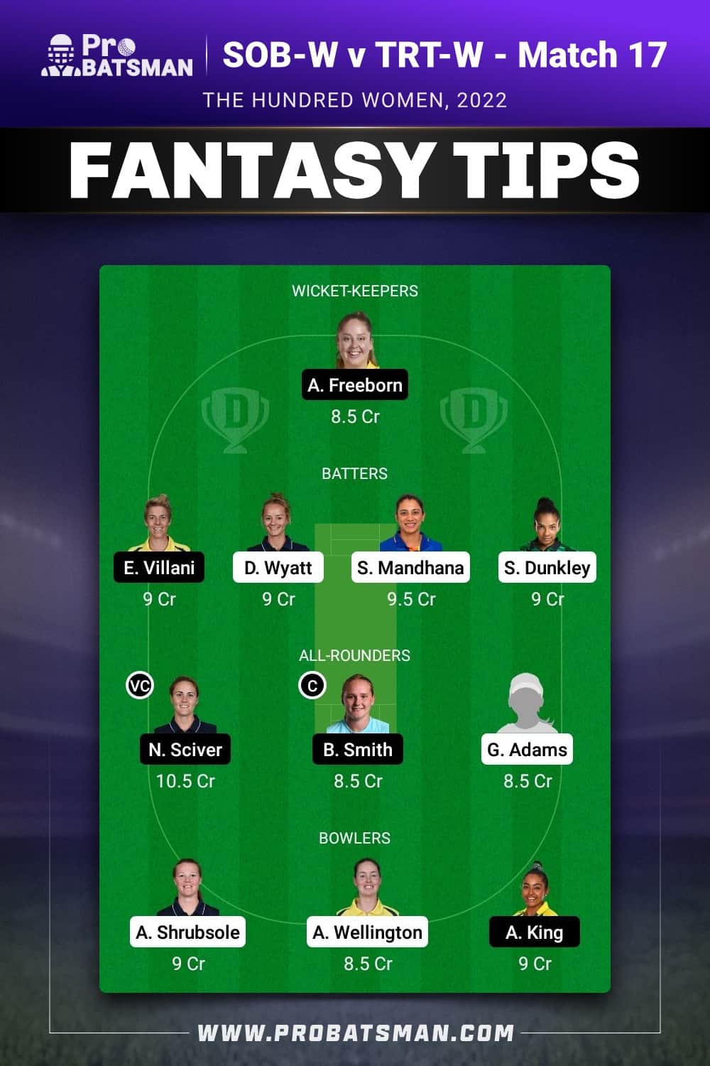 SOB-W vs TRT-W Dream11 Prediction - Fantasy Team 2