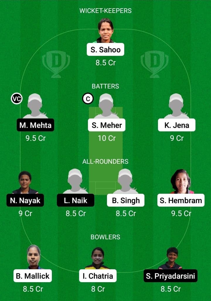 ODY-W vs ODR-W Dream11 Prediction