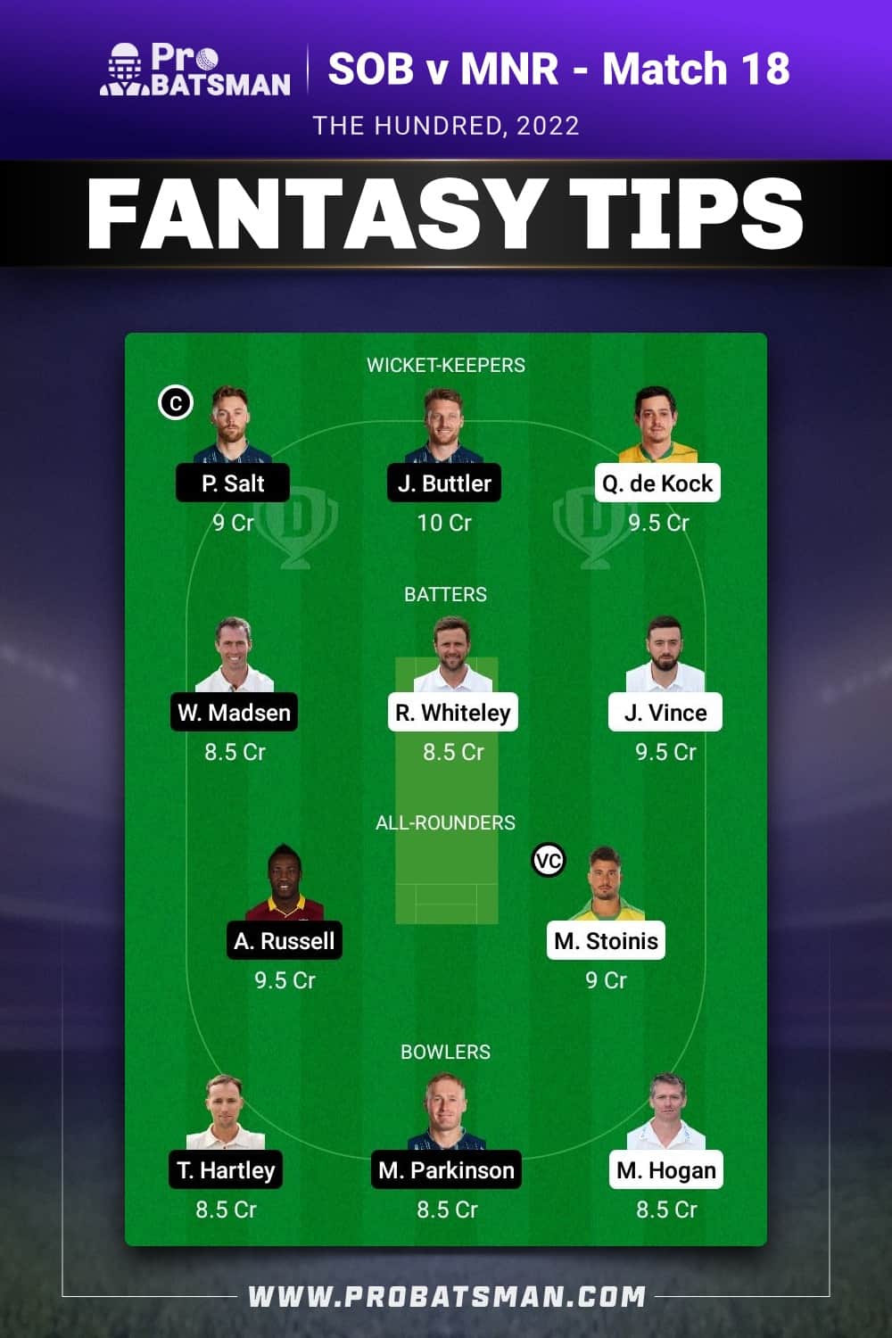 SOB vs MNR Dream11 Prediction - Fantasy Team 2