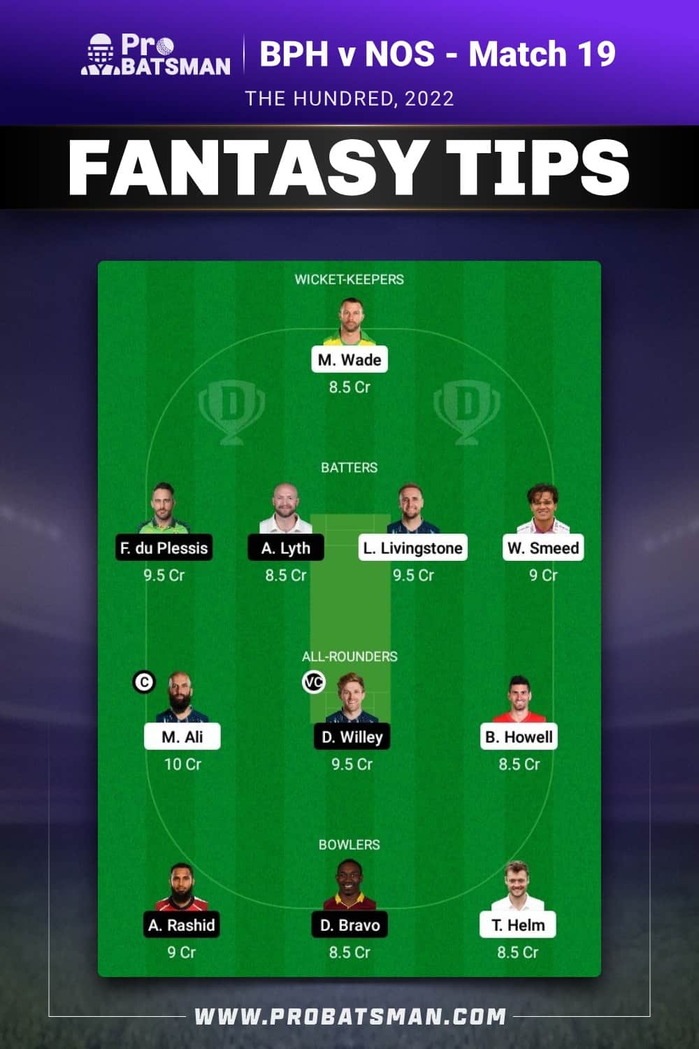 BPH vs NOS Dream11 Prediction - Fantasy Team 1