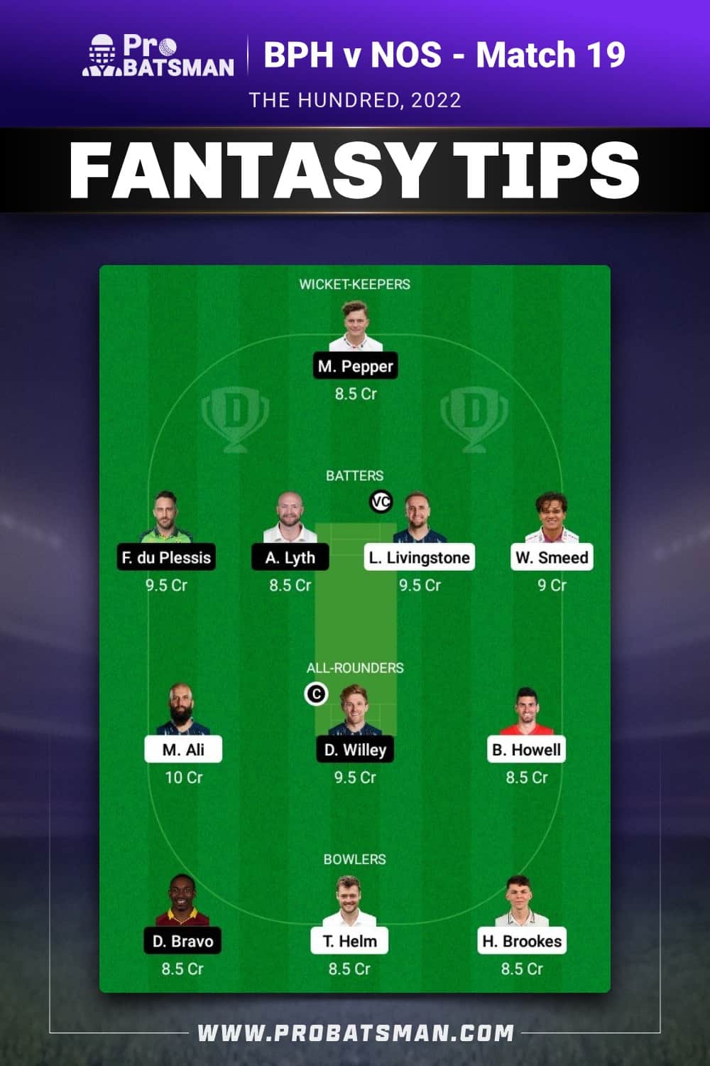 BPH vs NOS Dream11 Prediction - Fantasy Team 2