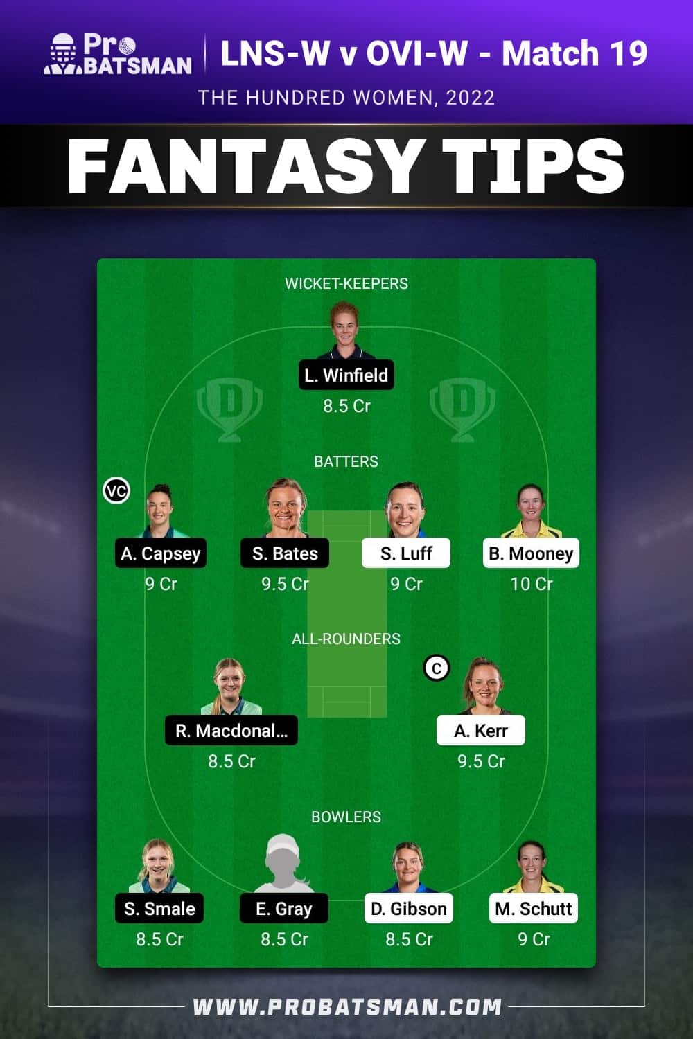 LNS-W vs OVI-W Dream11 Prediction - Fantasy Team 1