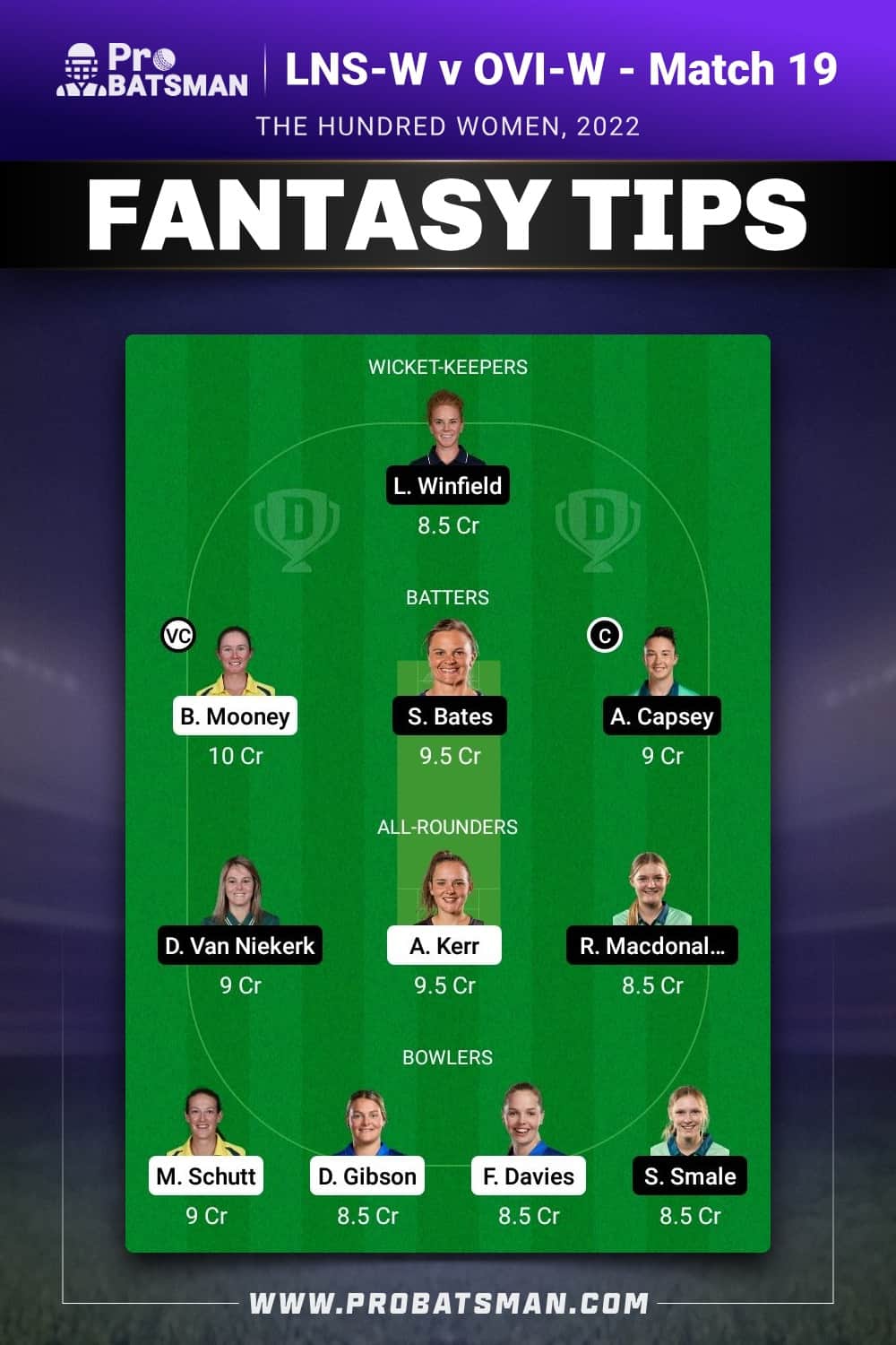 LNS-W vs OVI-W Dream11 Prediction - Fantasy Team 2