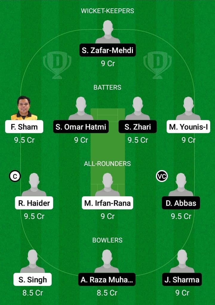 PAE vs ACT Dream11 Prediction