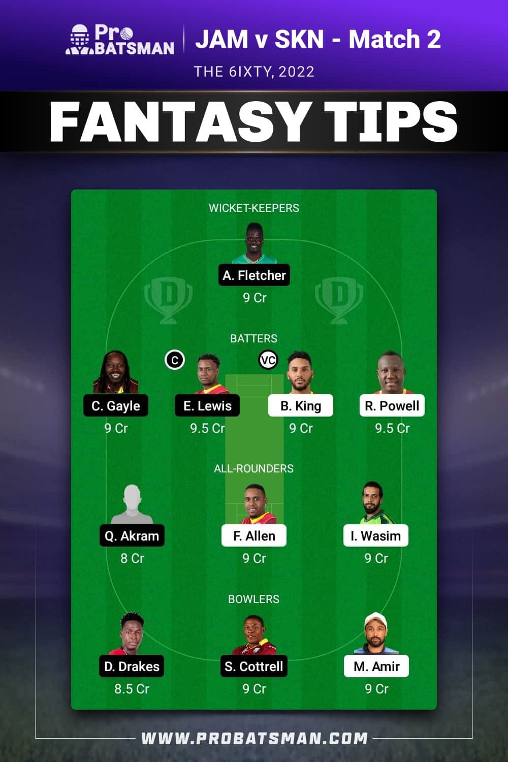 JAM vs SKN Dream11 Prediction - Fantasy Team 1