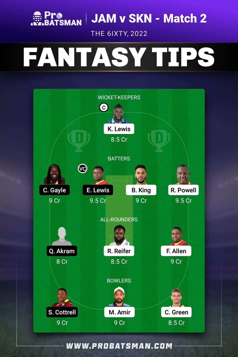 JAM vs SKN Dream11 Prediction - Fantasy Team 2