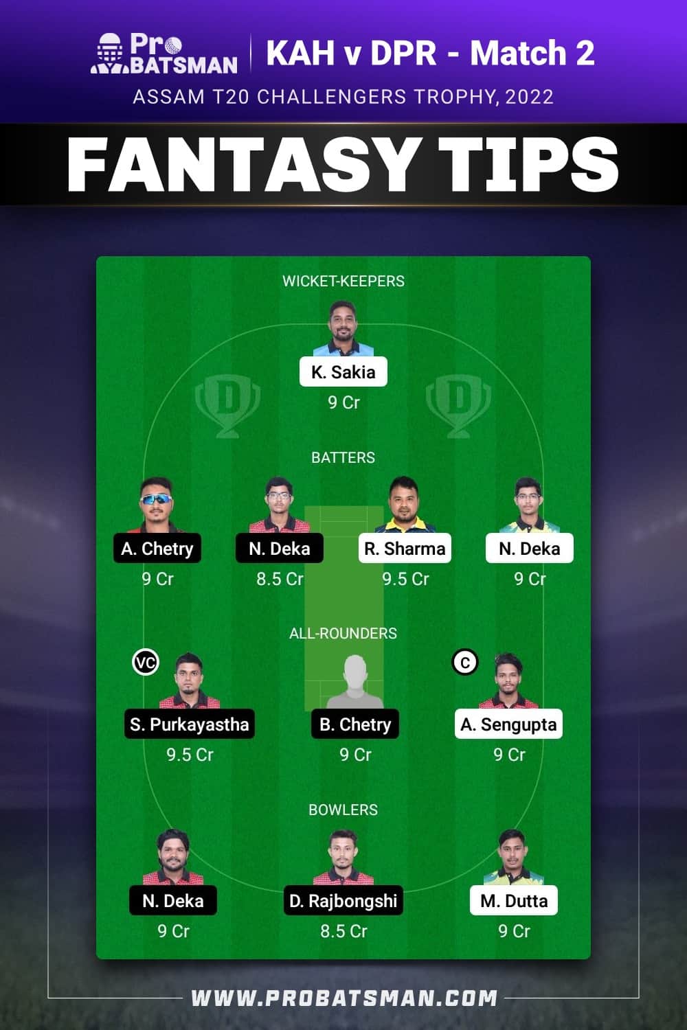 KAH vs DPR Dream11 Prediction - Fantasy Team 2