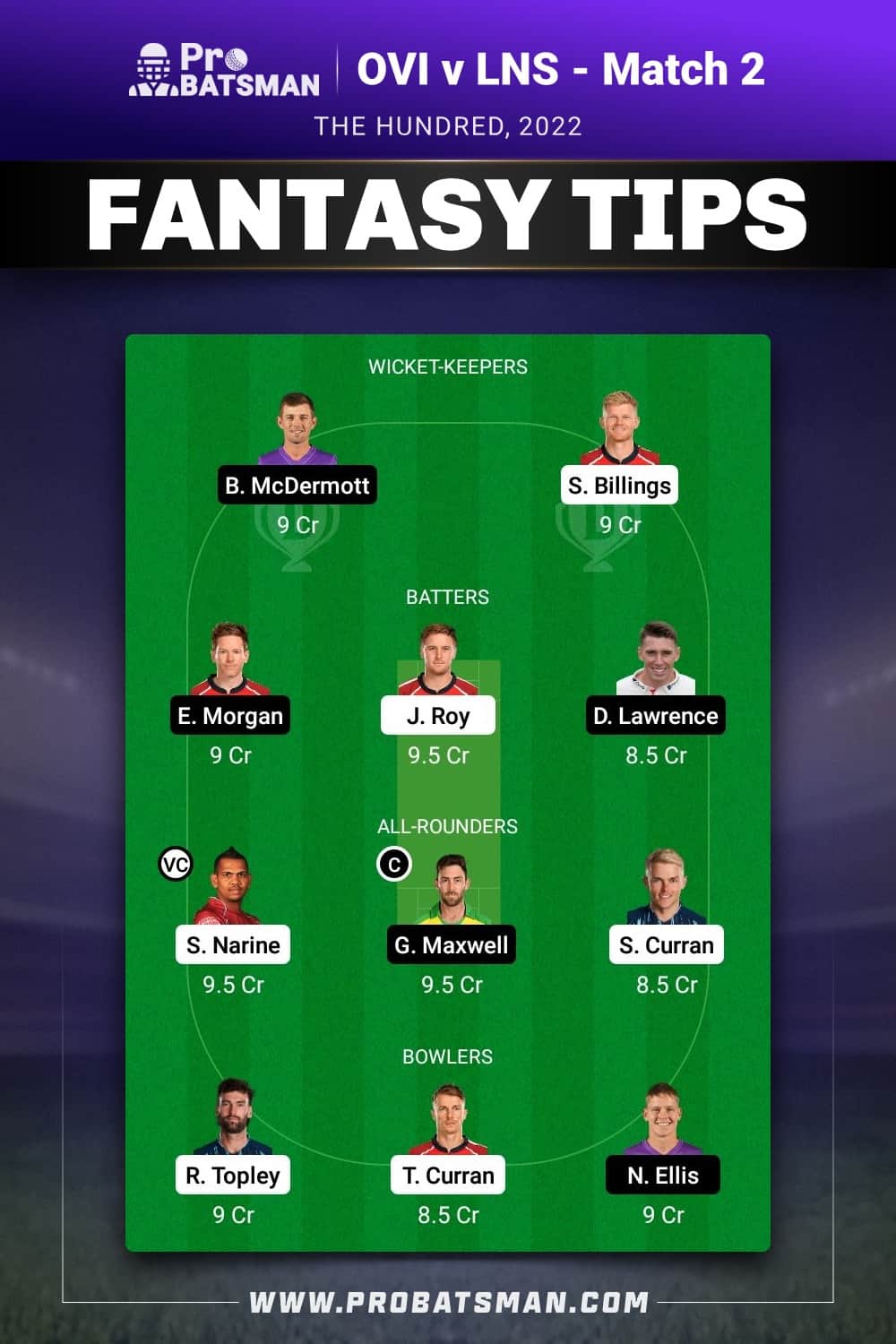 OVI vs LNS Dream11 Prediction - Fantasy Team 1