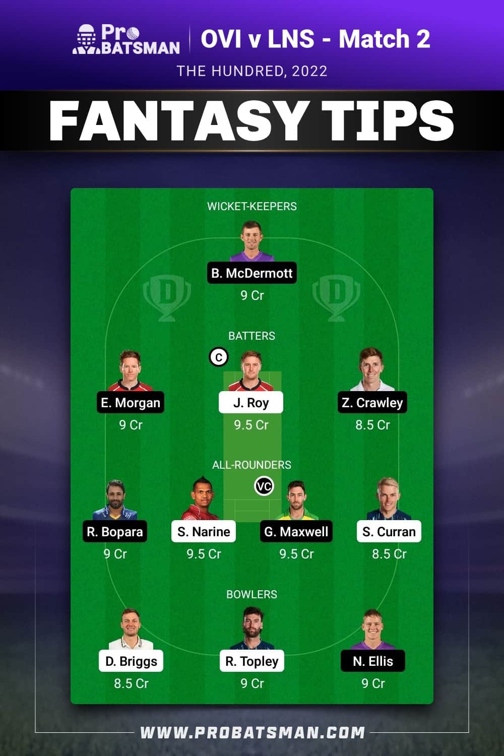 OVI vs LNS Dream11 Prediction - Fantasy Team 2