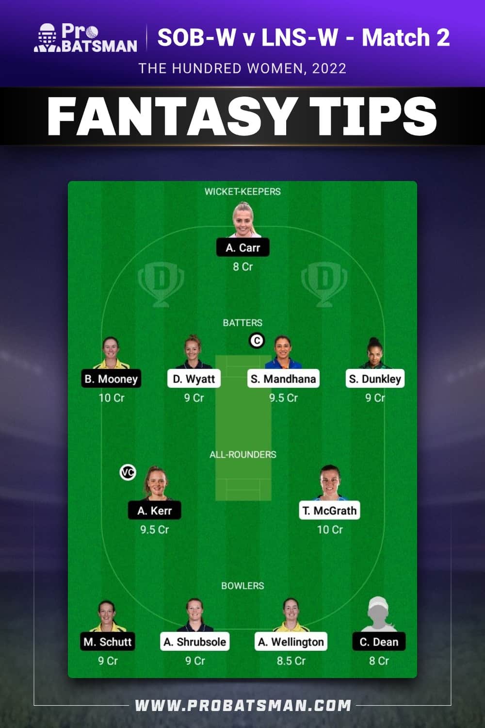SOB-W vs LNS-W Dream11 Prediction With Stats, Pitch Report & Player Record of The Hundred Women, 2022 For Match 2