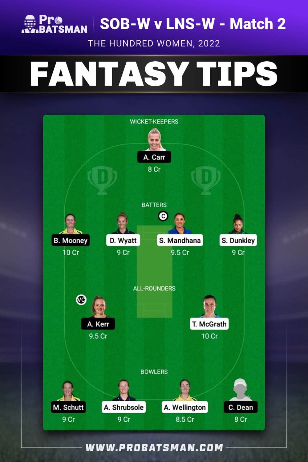 SOB-W vs LNS-W Dream11 Prediction With Stats, Pitch Report & Player Record of The Hundred Women, 2022 For Match 2 SOB-W vs LNS-W Dream11 Prediction With Stats, Pitch Report & Player Record of The Hundred Women, 2022 For Match 2