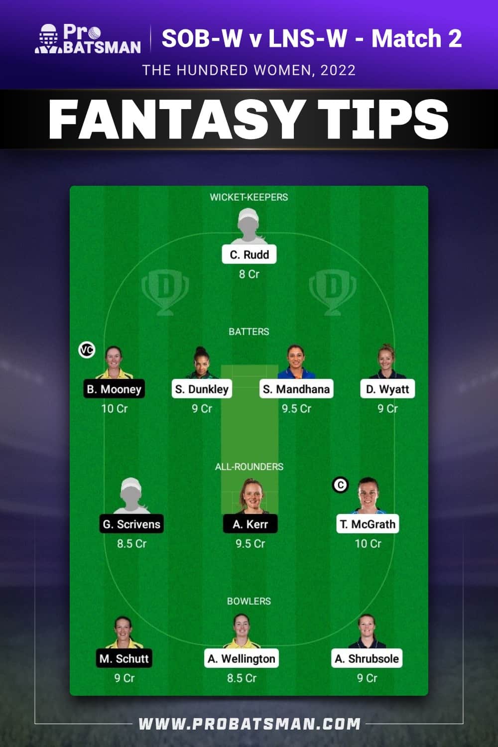 SOB-W vs LNS-W Dream11 Prediction - Fantasy Team 2