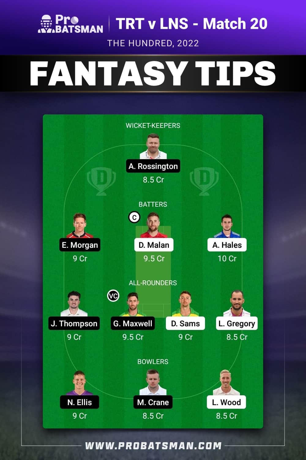 TRT vs LNS Dream11 Prediction - Fantasy Team 1