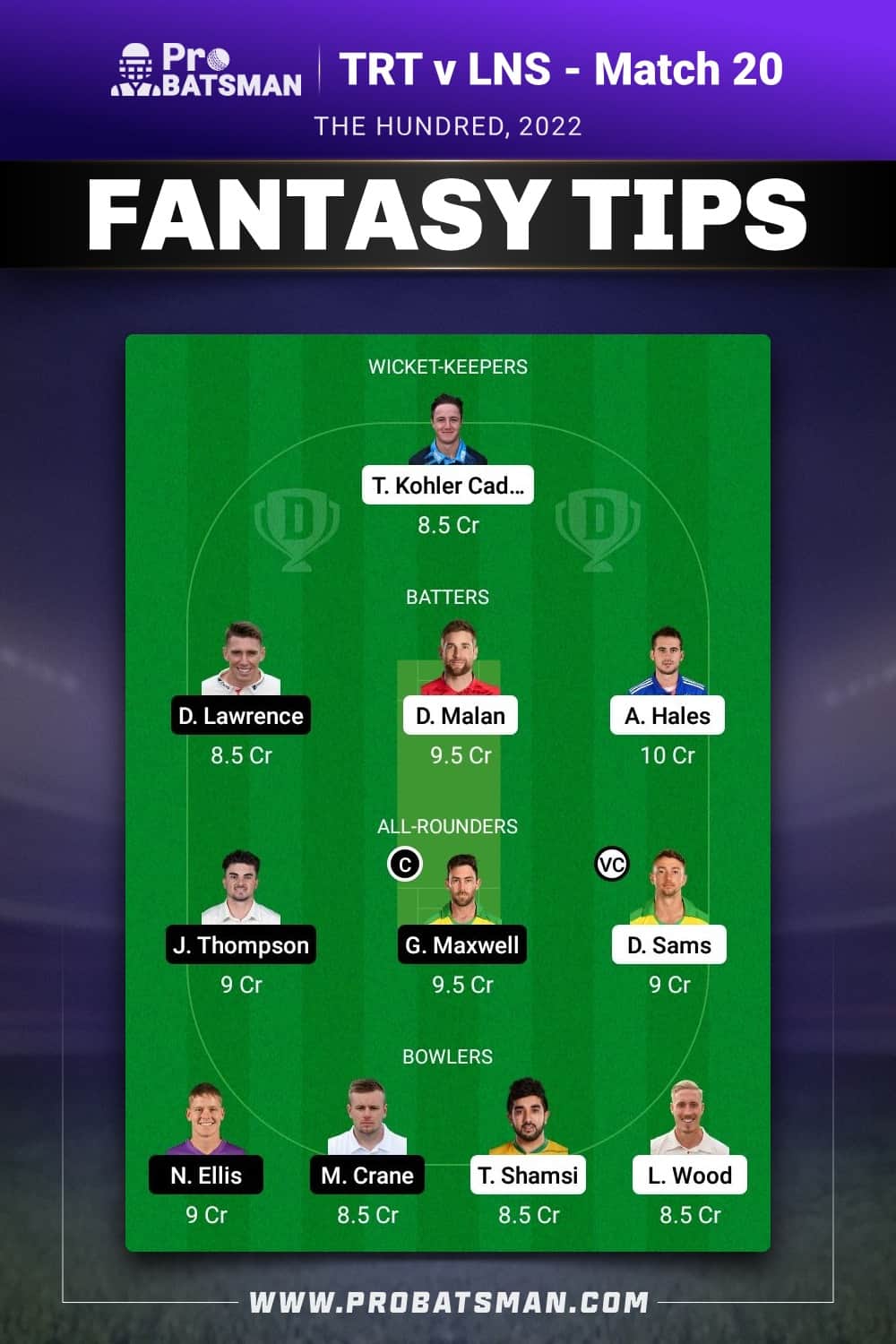 TRT vs LNS Dream11 Prediction - Fantasy Team 2