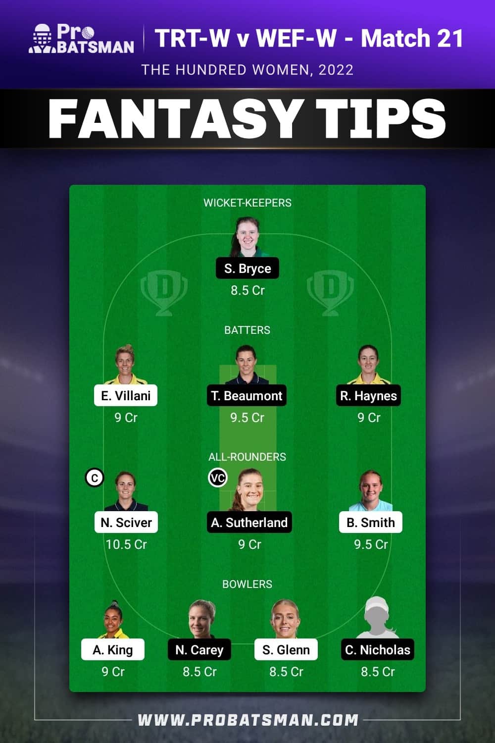 TRT-W vs WEF-W Dream11 Prediction - Fantasy Team 1