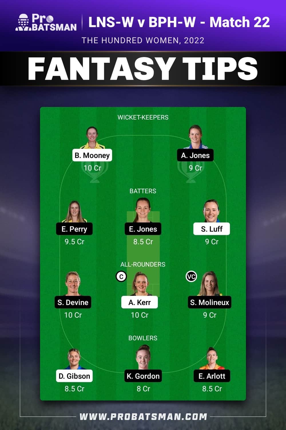 LNS-W vs BPH-W Dream11 Prediction - Fantasy Team 1