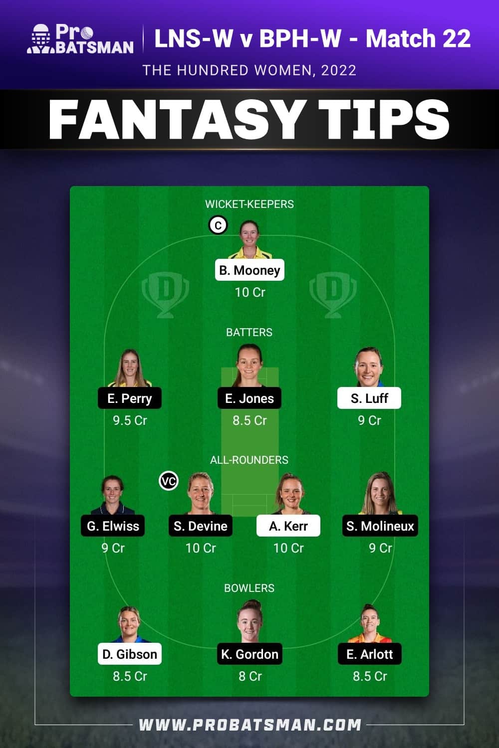 LNS-W vs BPH-W Dream11 Prediction - Fantasy Team 2