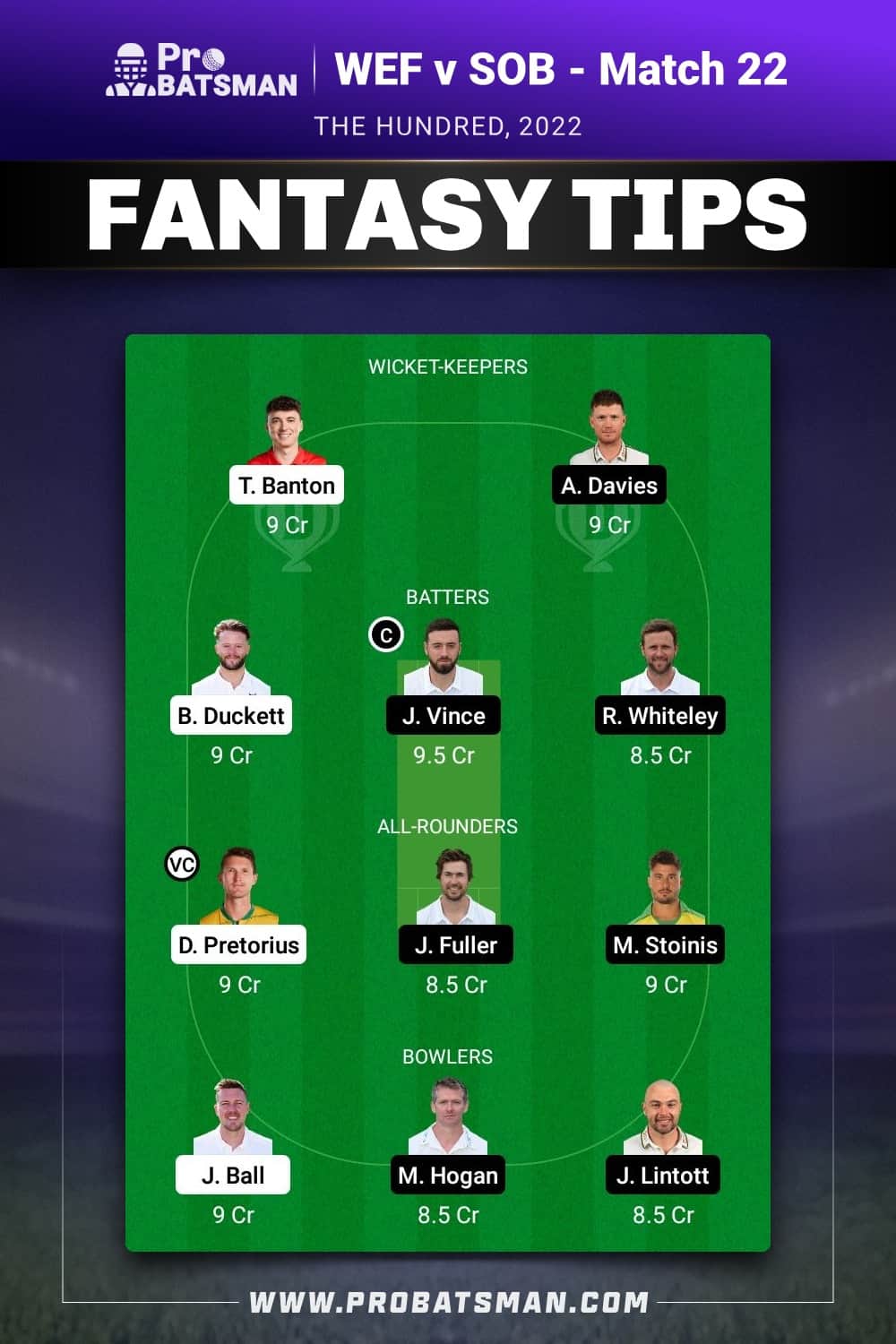 WEF vs SOB Dream11 Prediction - Fantasy Team 1