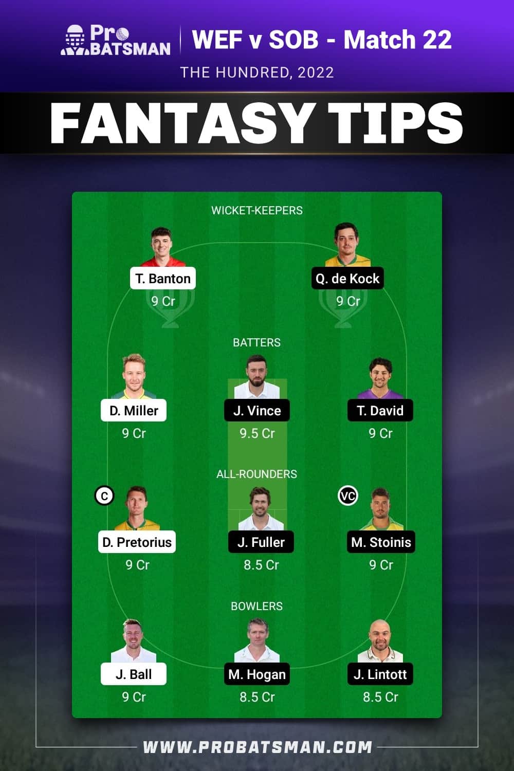 WEF vs SOB Dream11 Prediction - Fantasy Team 2