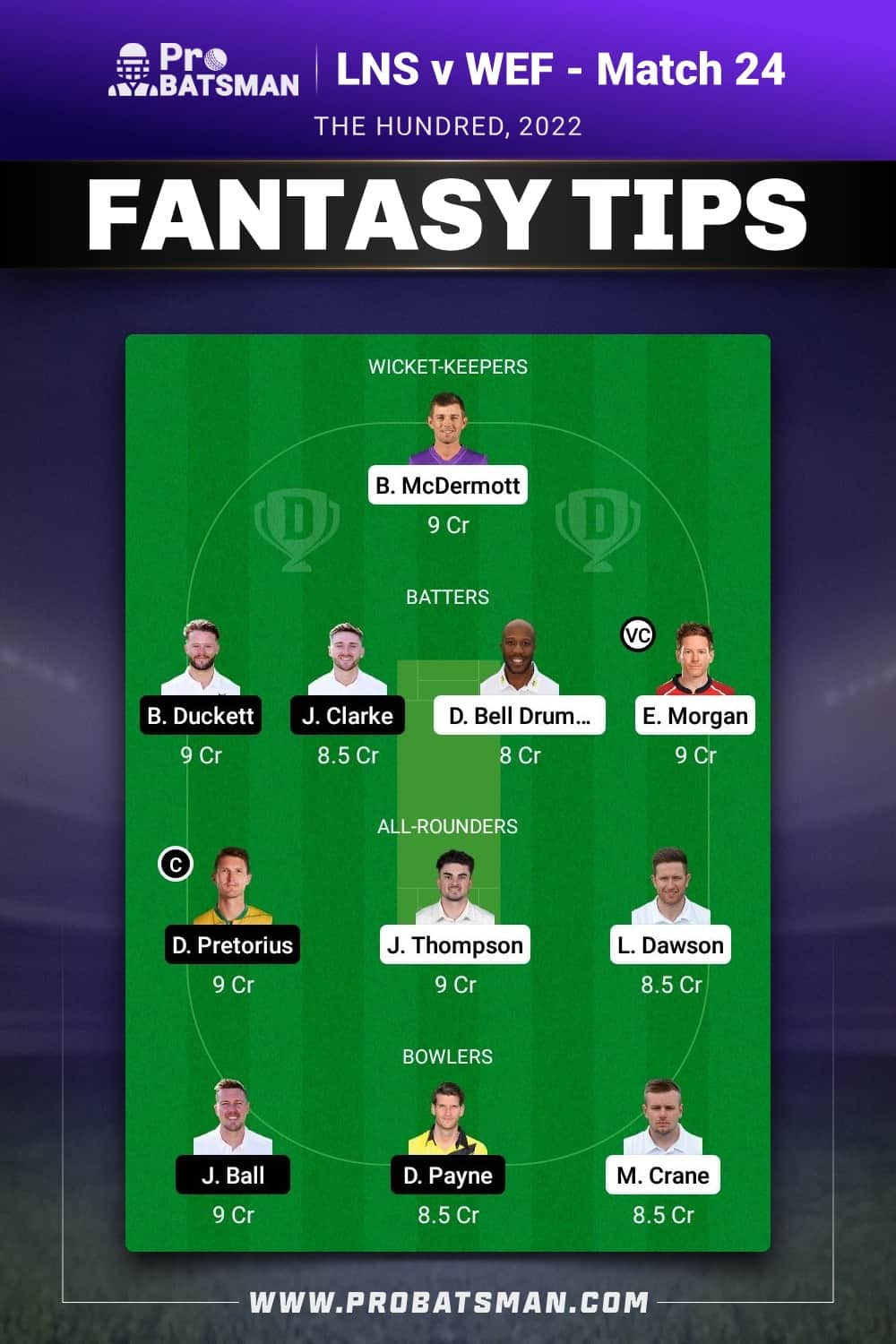 LNS vs WEF Dream11 Prediction - Fantasy Team 2