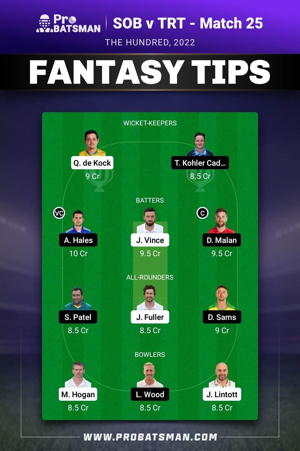 SOB vs TRT Dream11 Prediction - Fantasy Team 1