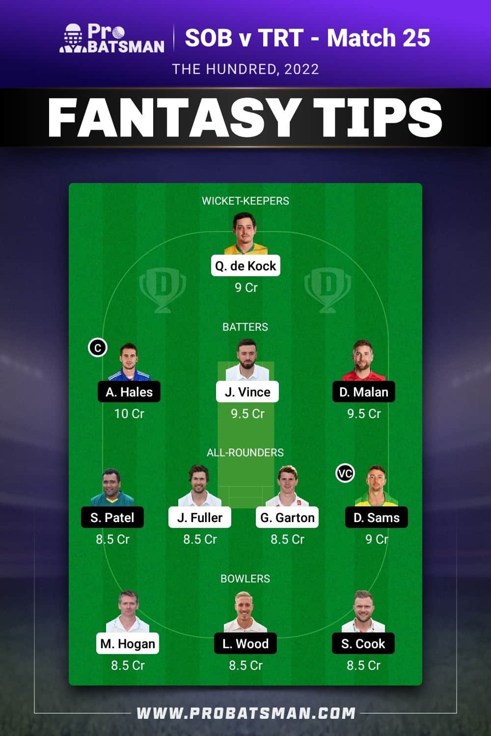 SOB vs TRT Dream11 Prediction - Fantasy Team 2