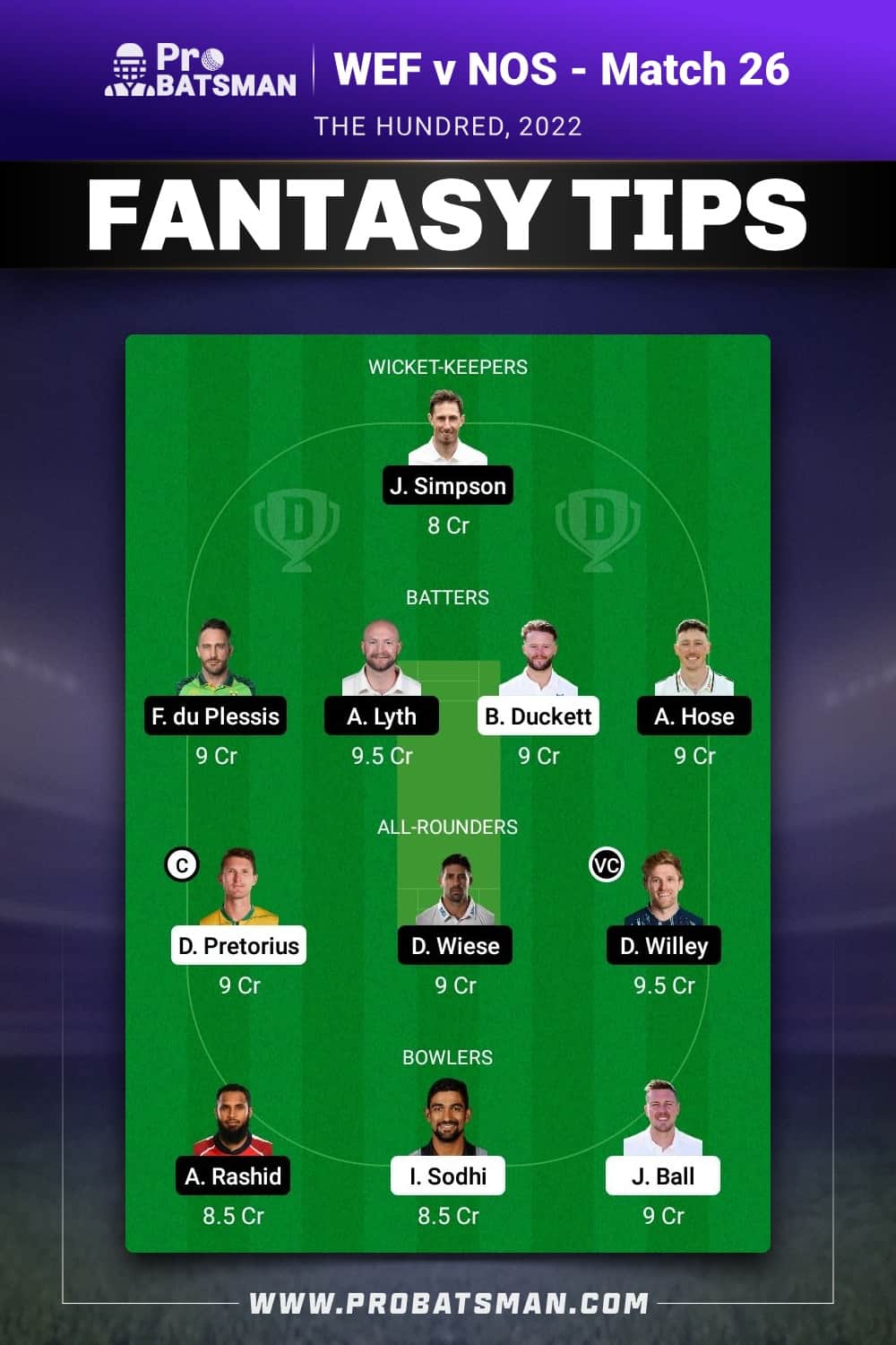 WEF vs NOS Dream11 Prediction - Fantasy Team 1