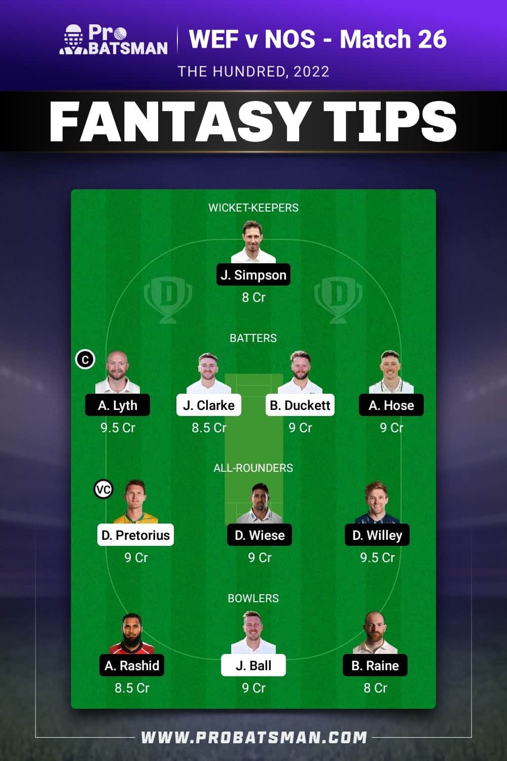 WEF vs NOS Dream11 Prediction - Fantasy Team 2