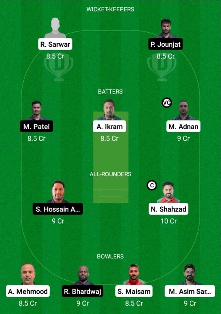 MAL vs LCA Dream11 Fantasy Team Prediction