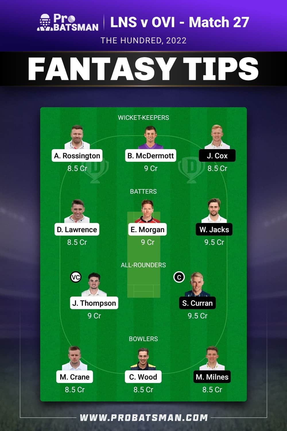 LNS vs OVI Dream11 Prediction - Fantasy Team 1